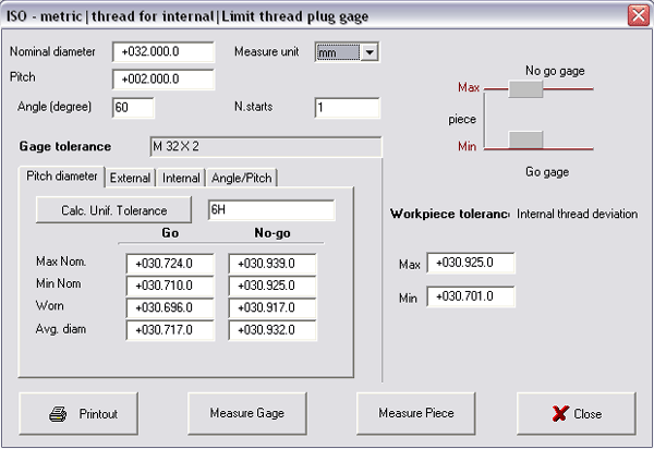 Plug Gauge Measurement